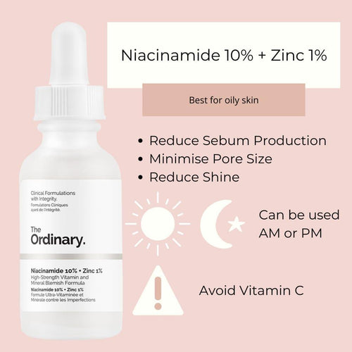 Niacinamide Serum 30ml Skin Brightening All Season White Glass Bottle